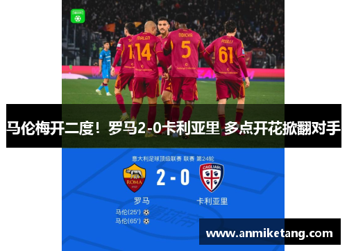 马伦梅开二度！罗马2-0卡利亚里 多点开花掀翻对手